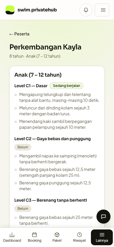 Layar perkembangan peserta per level di aplikasi